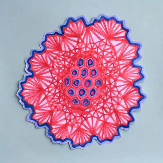 Looking For Small Signs